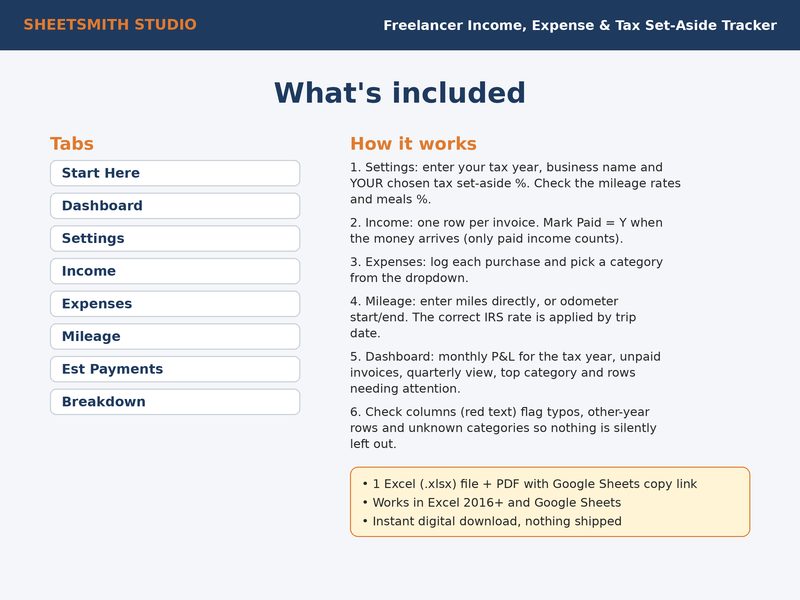 Freelancer Income Expense Tax Tracker: Whats included