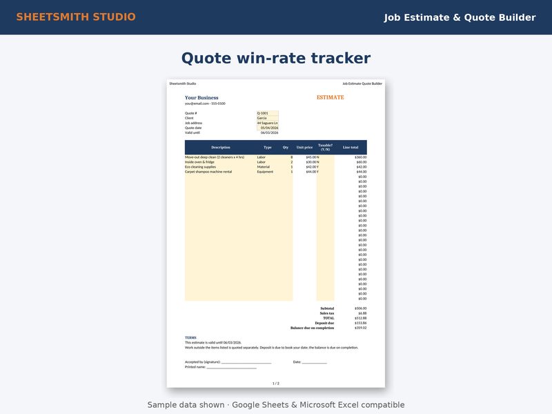 Job Estimate Quote Builder: Tracker