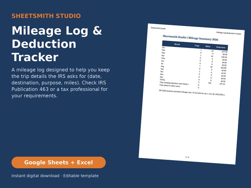 Mileage Log Deduction Tracker template cover