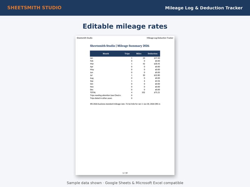Mileage Log Deduction Tracker: Settings