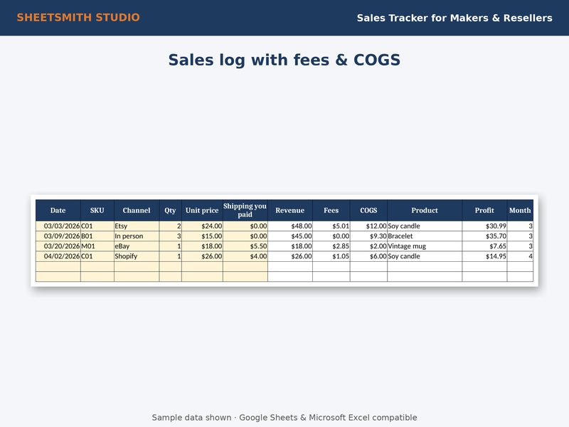 Sales Tracker Makers Resellers: Sales