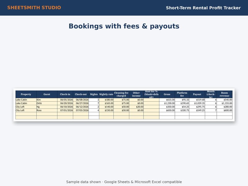 Short Term Rental Profit Tracker: Bookings