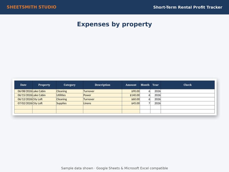 Short Term Rental Profit Tracker: Expenses