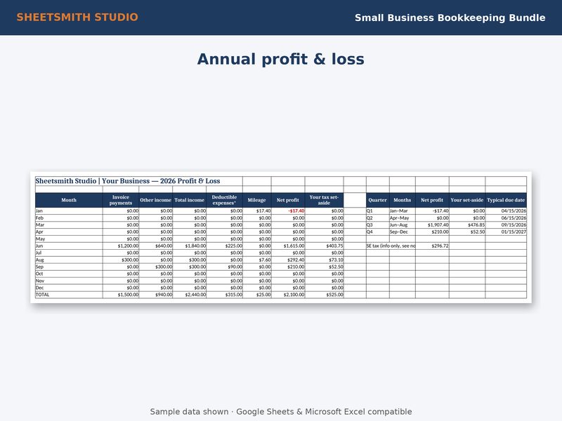 Small Business Bookkeeping Bundle: Annual p&l