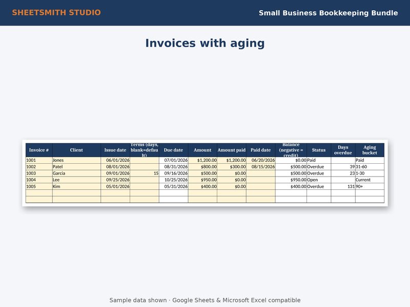Small Business Bookkeeping Bundle: Invoices