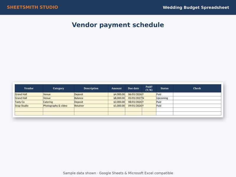 Wedding Budget Spreadsheet: Payments